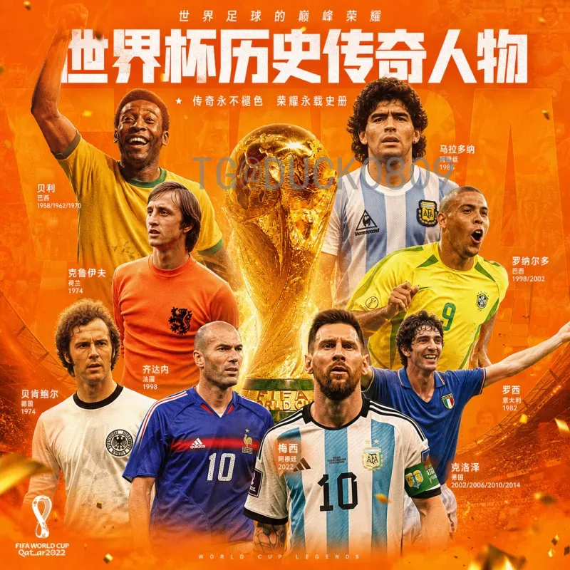 官方确认2026美加墨世界杯小组赛规则变化：48队12组，8个第三名晋级32强